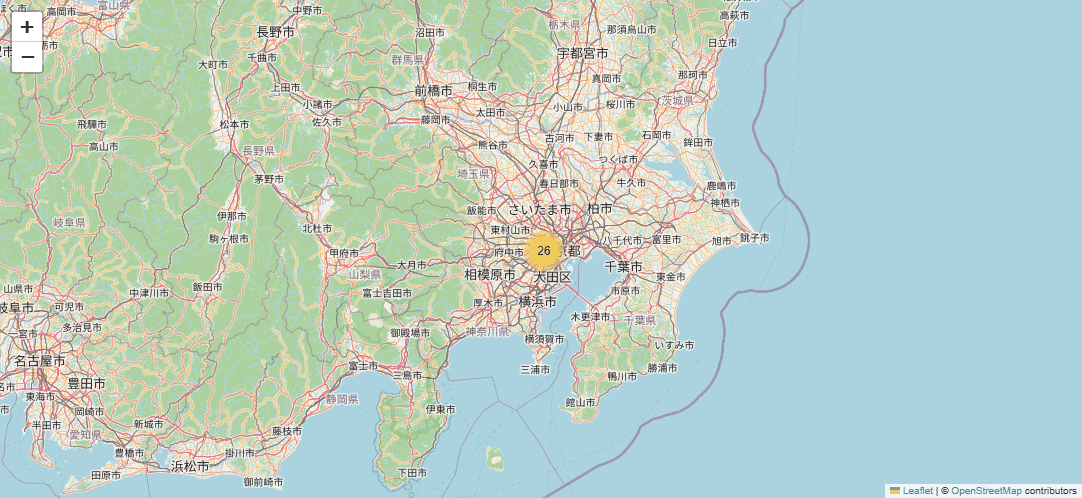 マーカークラスタの実行結果